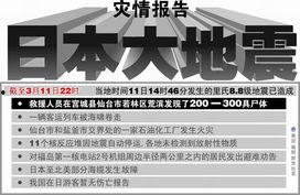 地震专家爆料新闻内容概括,揭秘地震预测的真相与挑战 第2张 地震专家爆料新闻内容概括,揭秘地震预测的真相与挑战 第2张